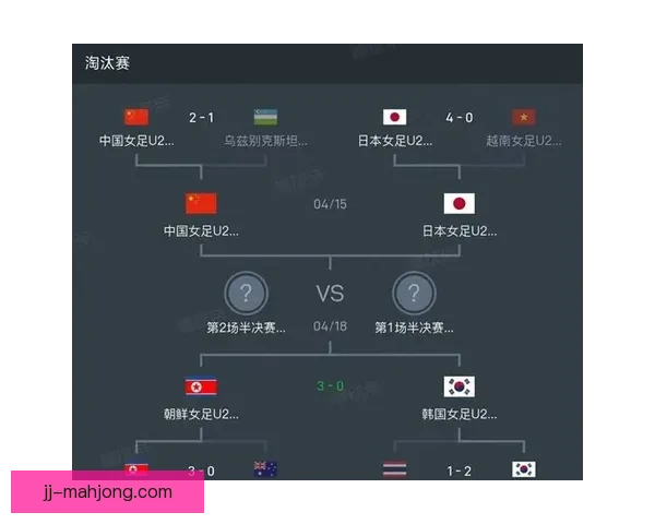 2026世界杯亚洲区预选赛朝鲜队因特殊原因选择中立场地作战