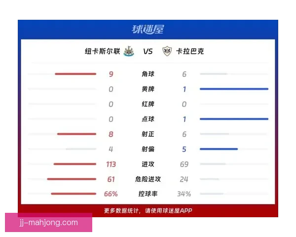 切尔西女足凭借净胜球优势惊险夺得英超连冠艾玛海耶斯告别战役完美谢幕