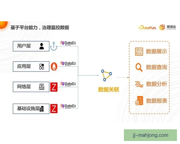 世界杯主力球员状态追踪与赛场表现趋势深度解析实时数据洞察全景