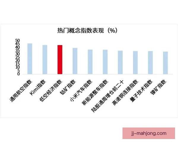李在城引领美因茨中场运筹帷幄掌控比赛节奏