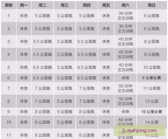 三十五公里竞走棒次安排，策略调整决定成败